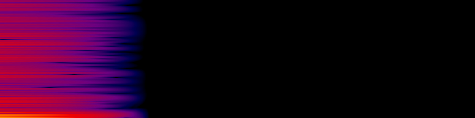 spektrogram