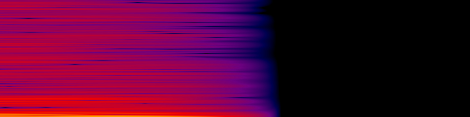 spektrogram