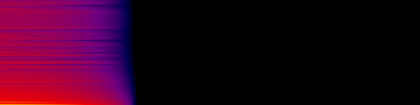 spektrogram