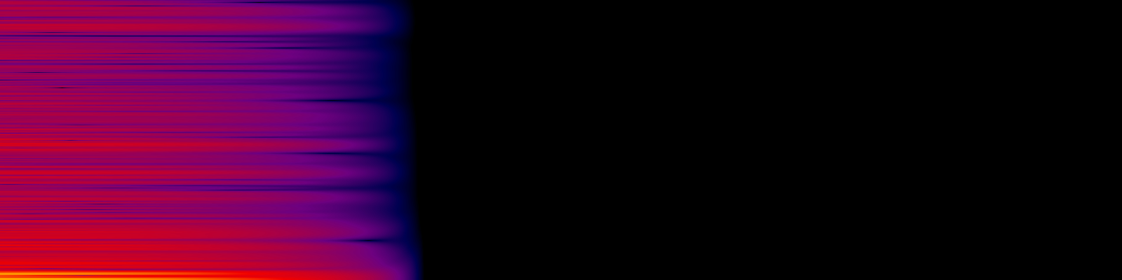 spektrogram