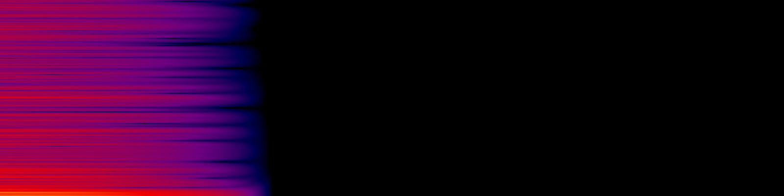 spektrogram