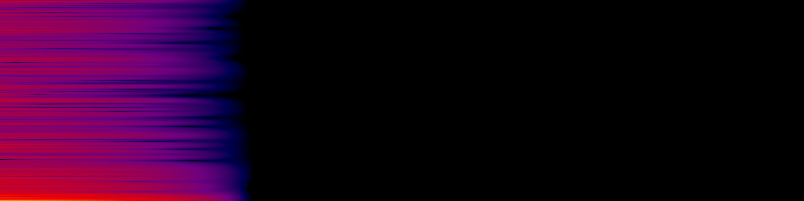 spektrogram