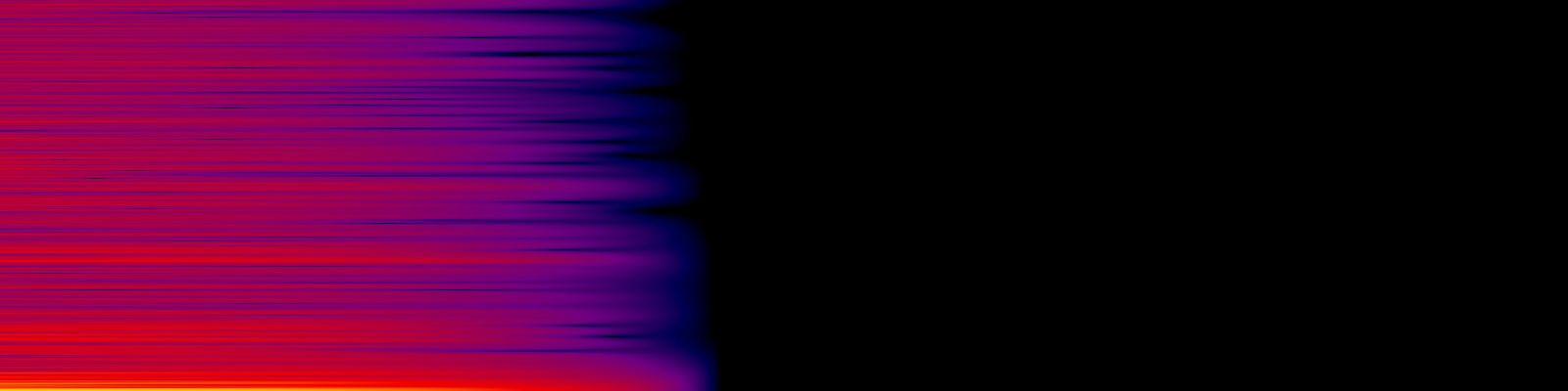 spektrogram