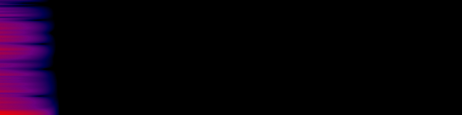 spektrogram