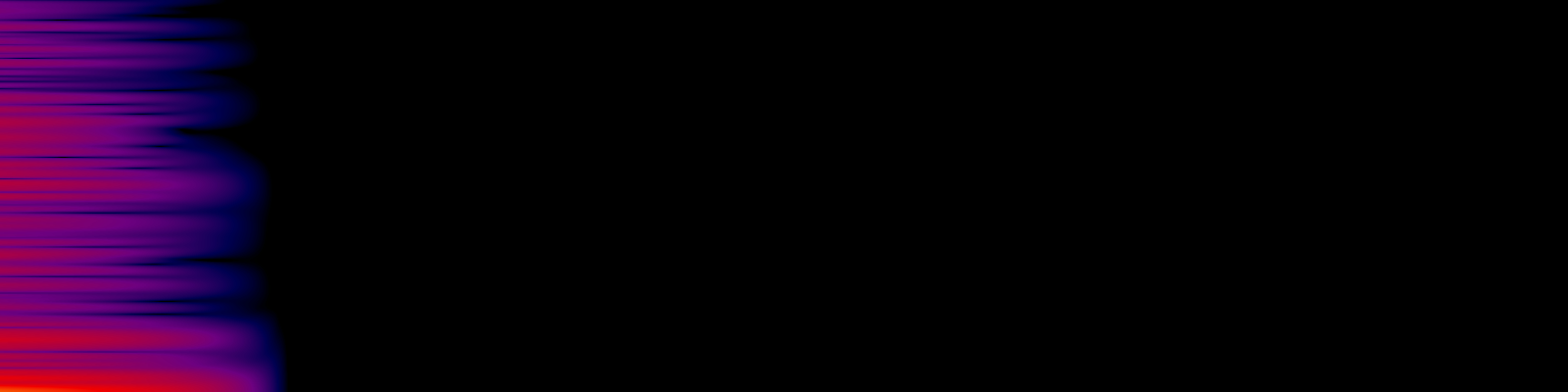 spektrogram