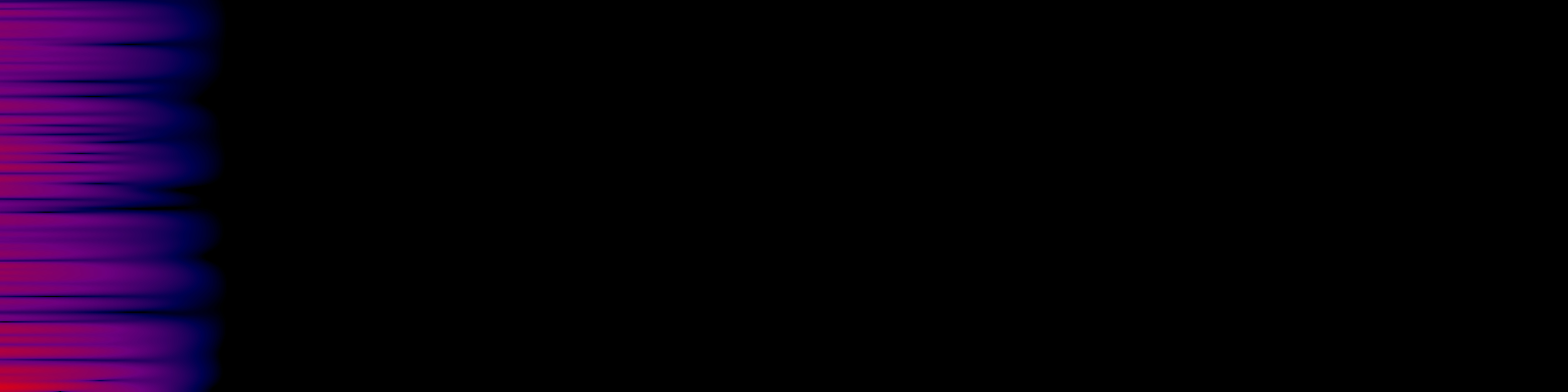 spektrogram