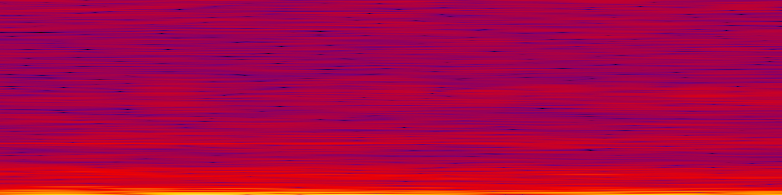 spektrogram