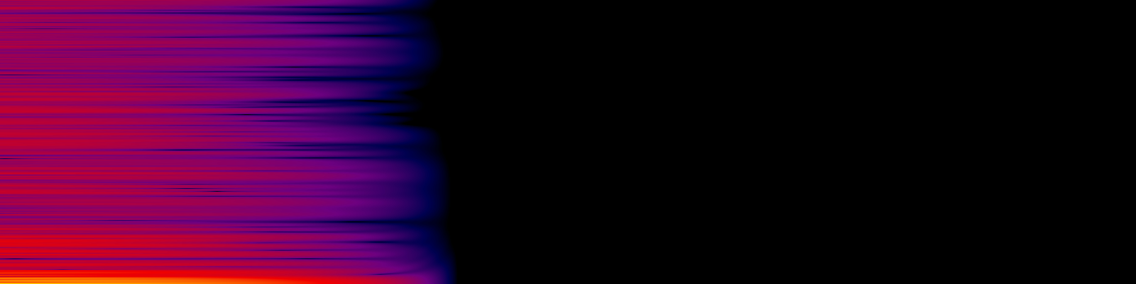spektrogram