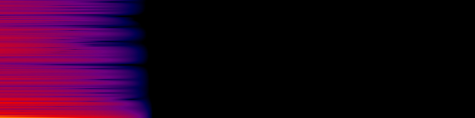 spektrogram