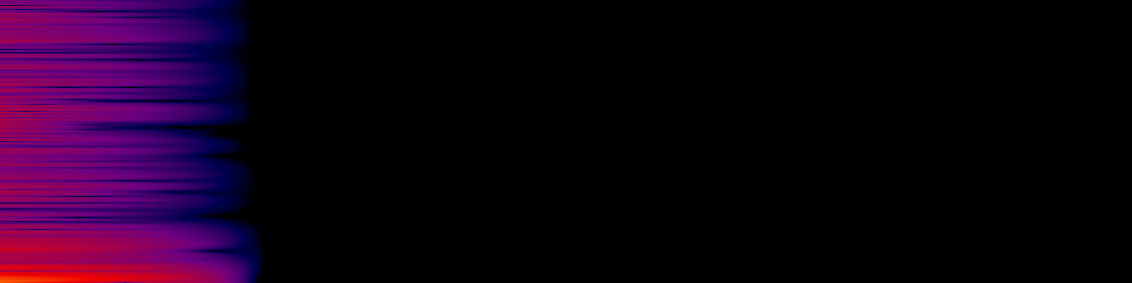 spektrogram