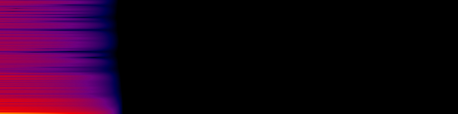 spektrogram