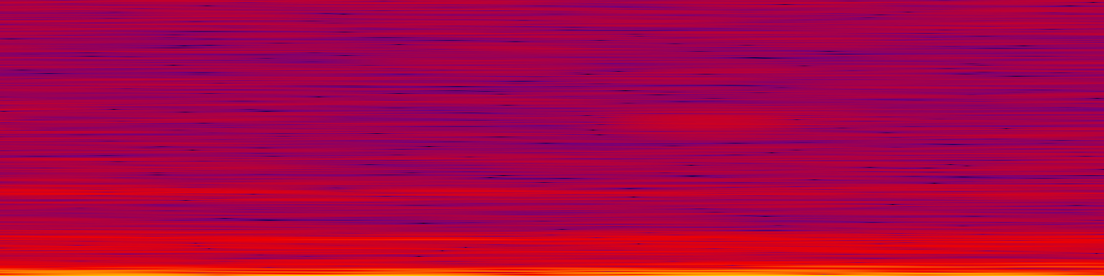 spektrogram