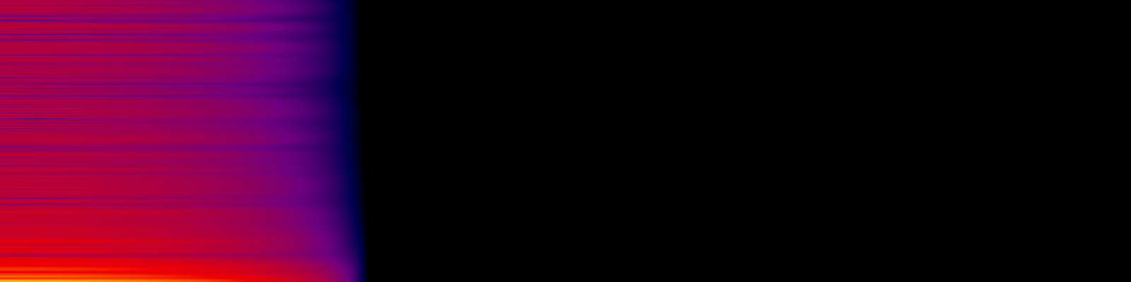 spektrogram