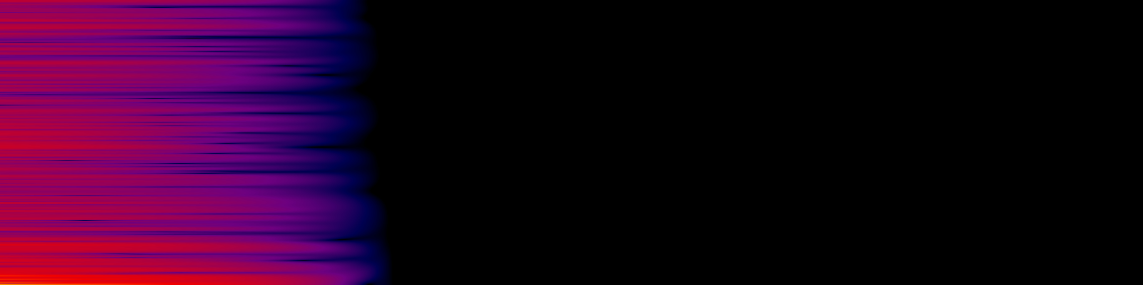 spektrogram