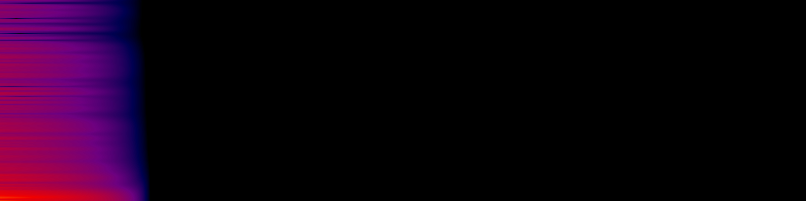 spektrogram