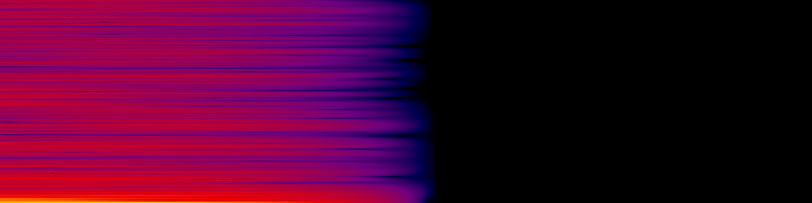 spektrogram