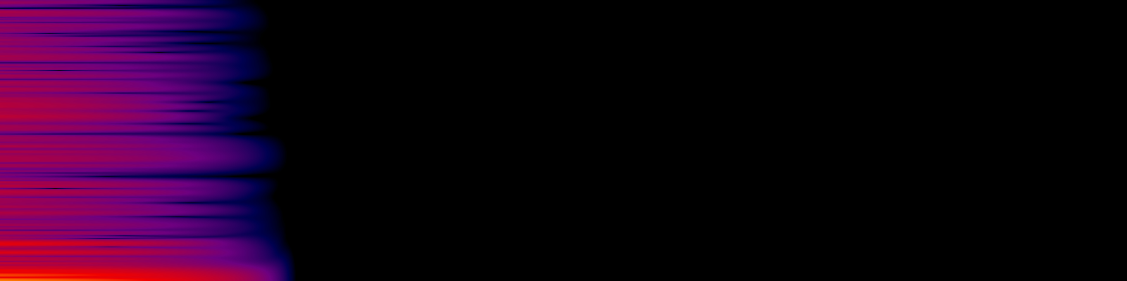 spektrogram