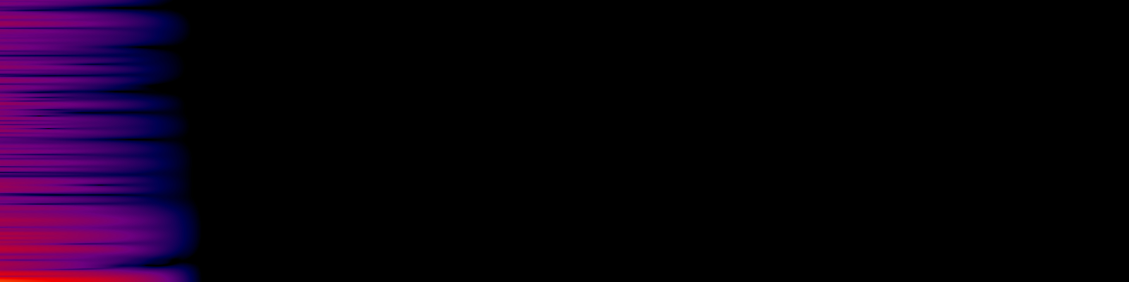 spektrogram