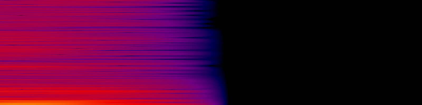spektrogram