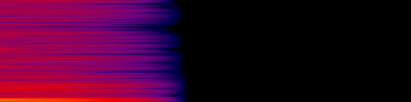 spektrogram