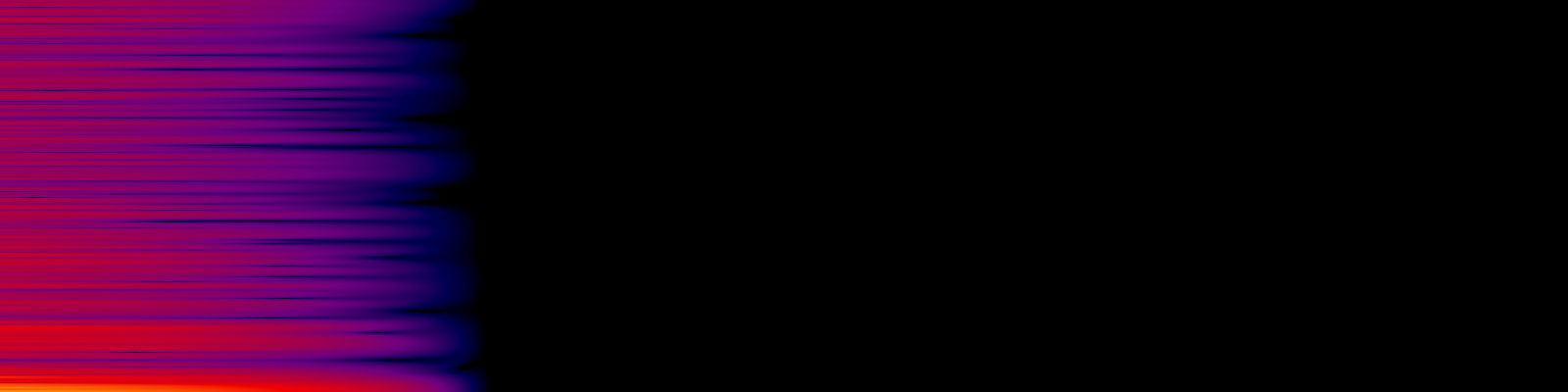 spektrogram