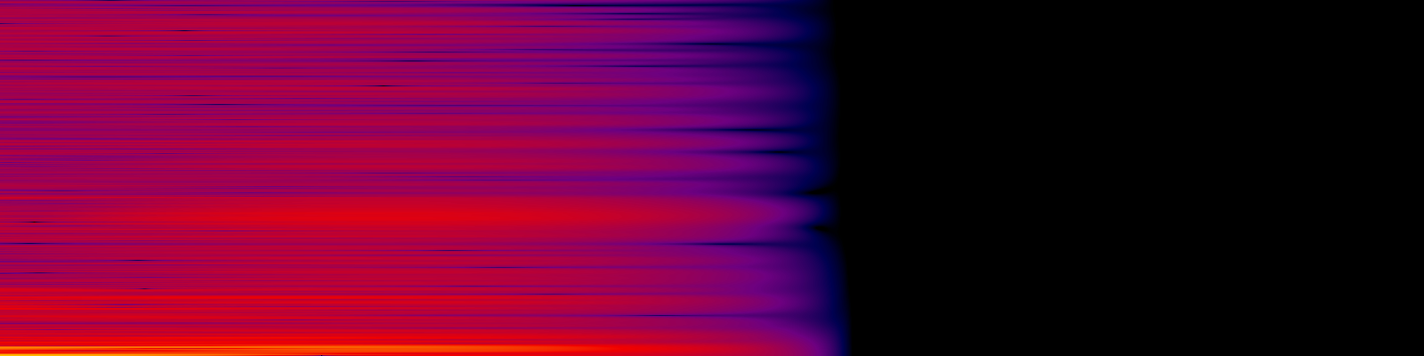 spektrogram