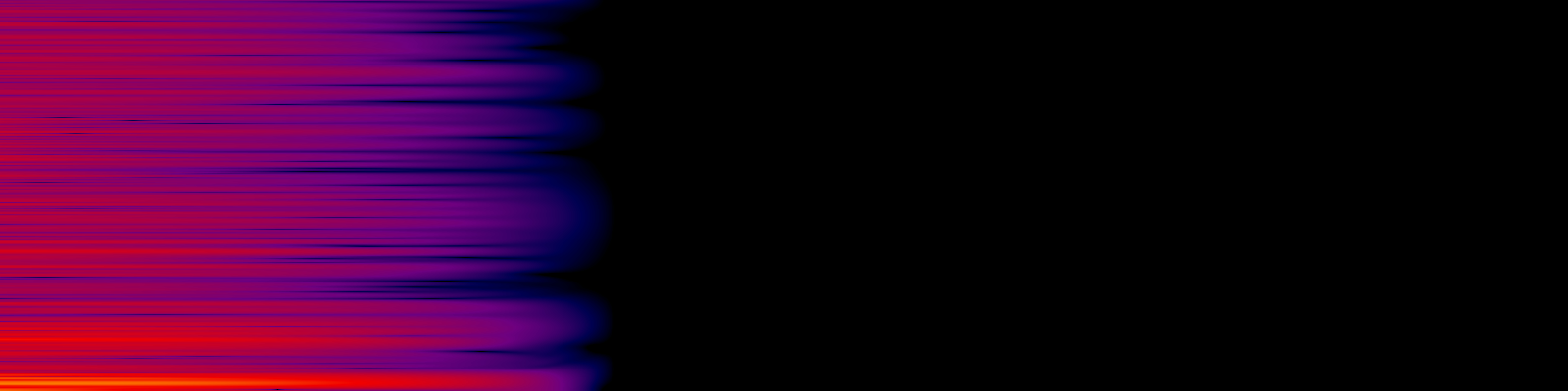 spektrogram