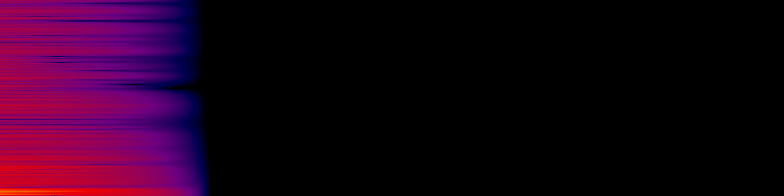 spektrogram