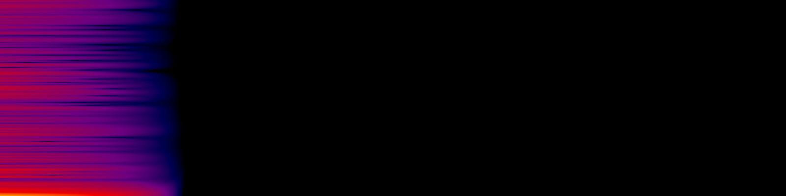 spektrogram