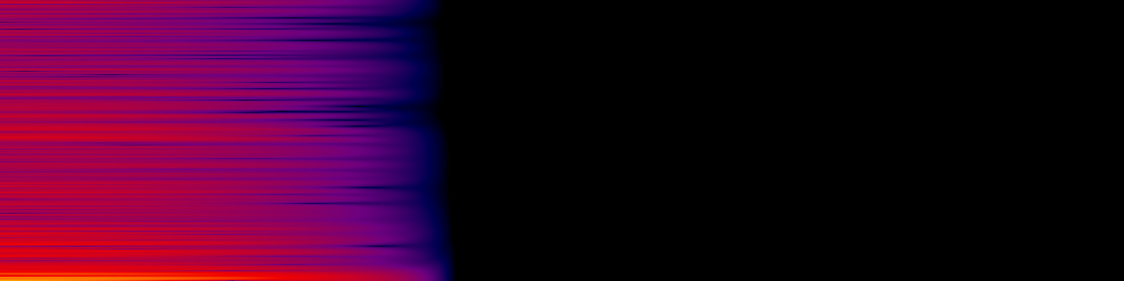 spektrogram