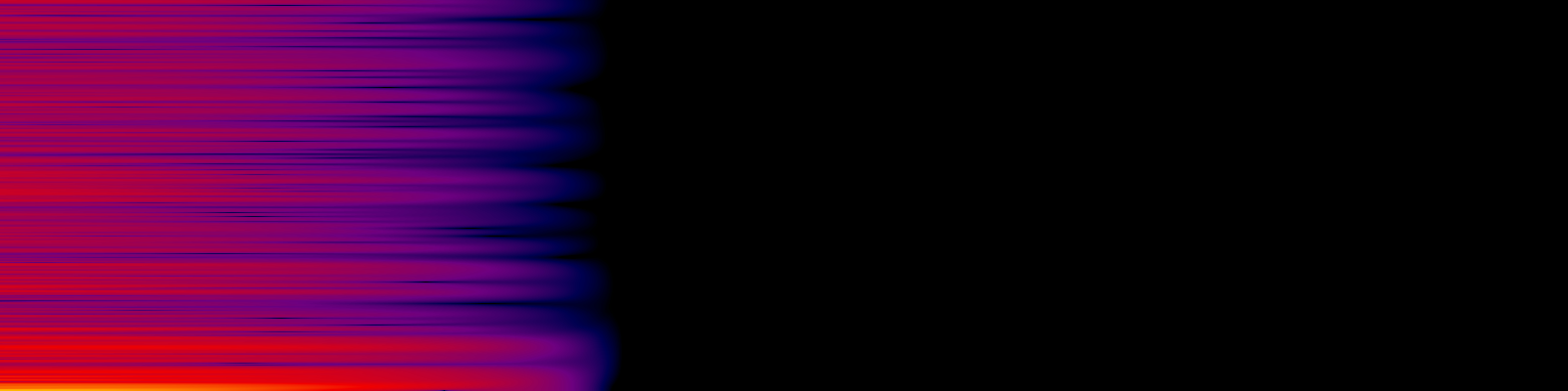 spektrogram