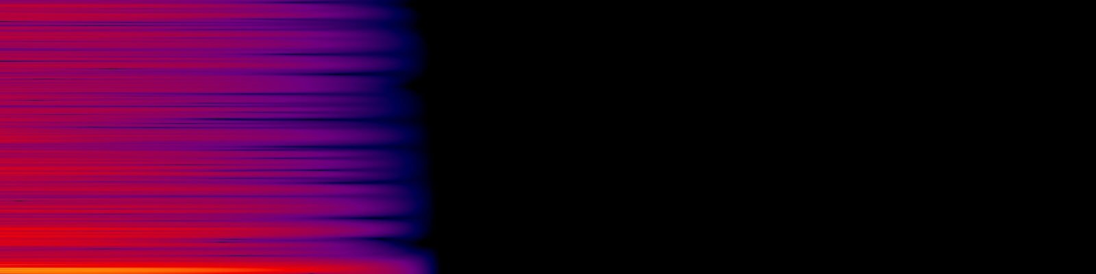 spektrogram
