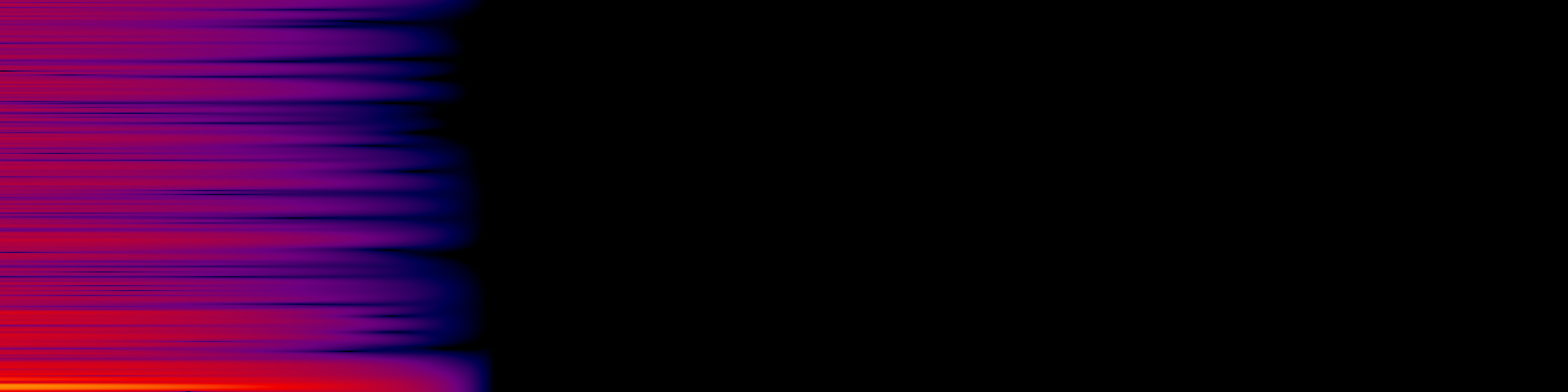 spektrogram