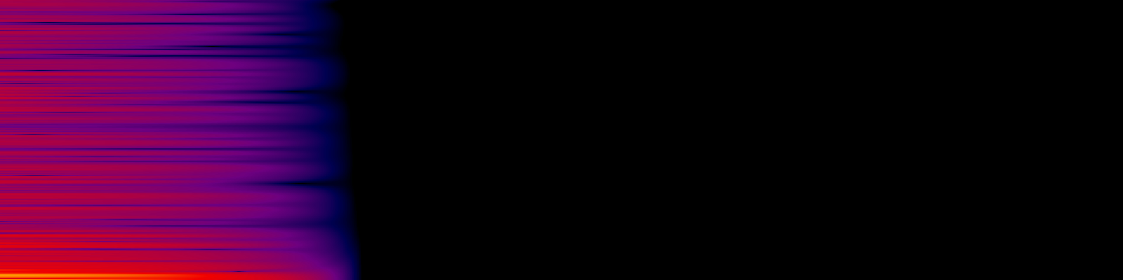 spektrogram
