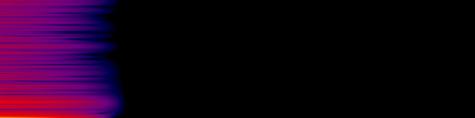 spektrogram
