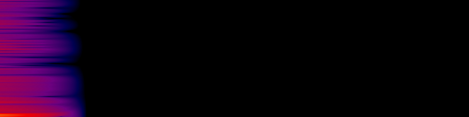 spektrogram