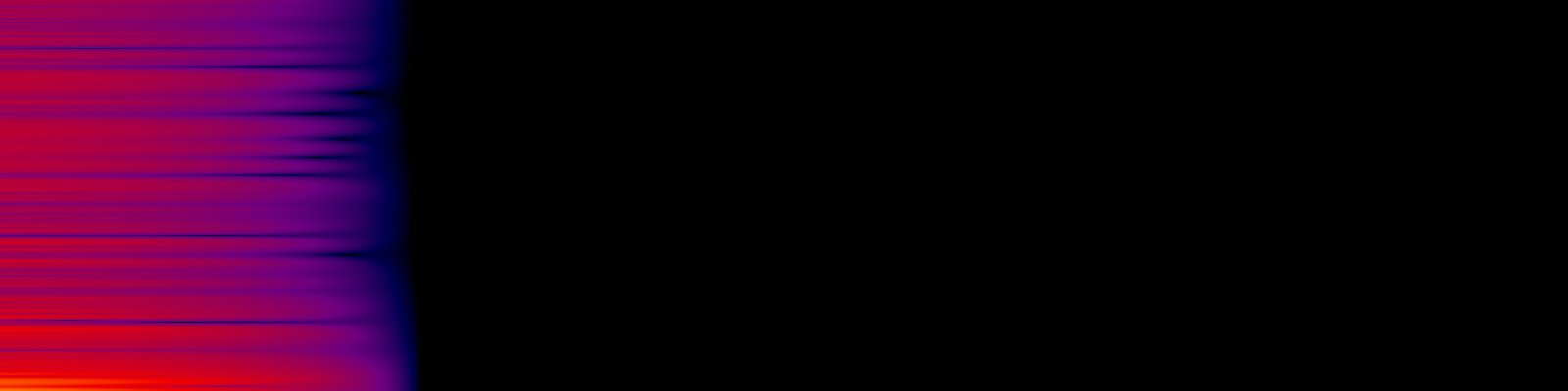 spektrogram