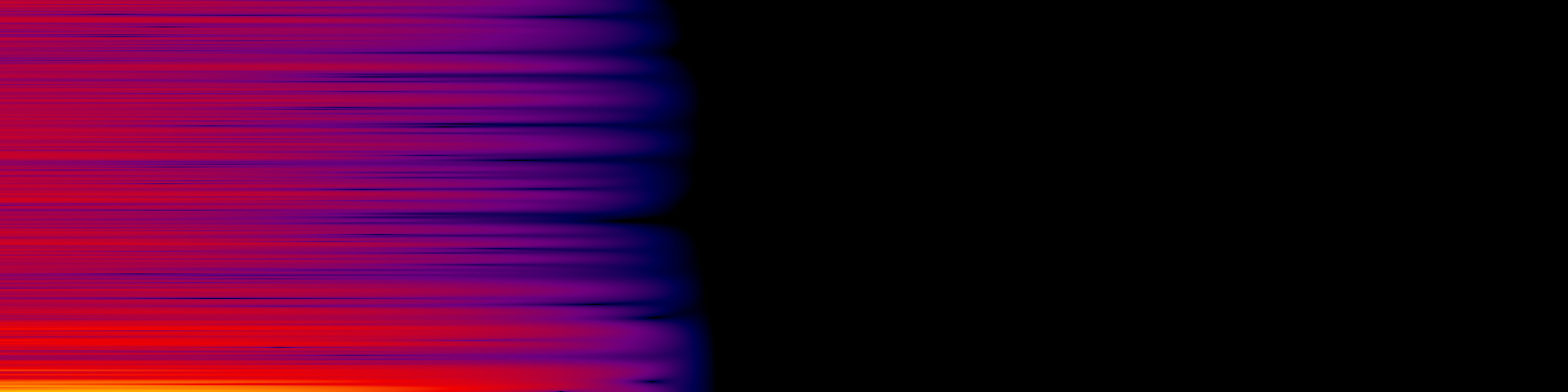 spektrogram