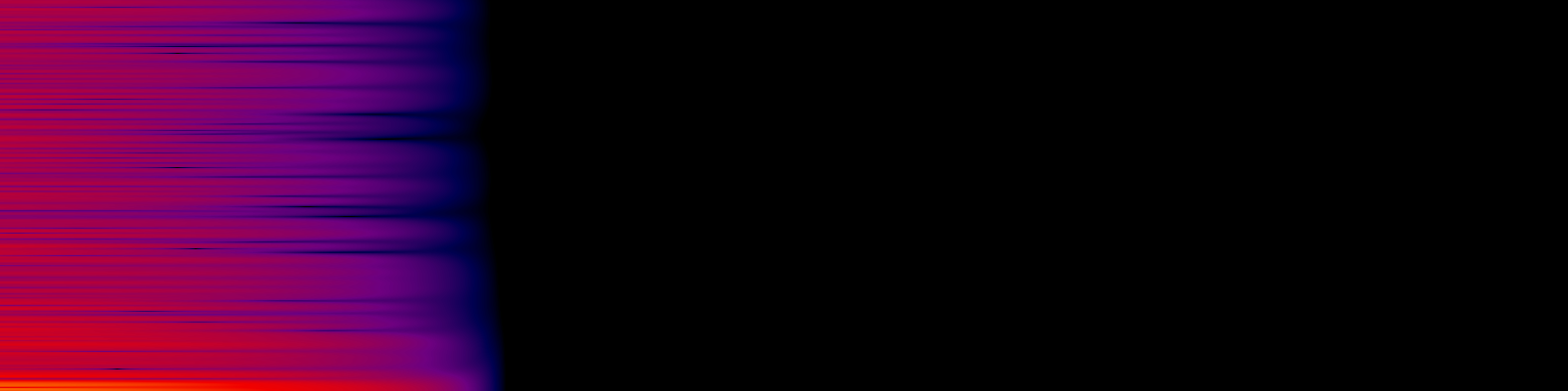 spektrogram