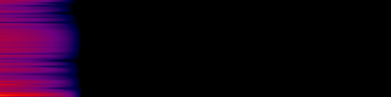 spektrogram