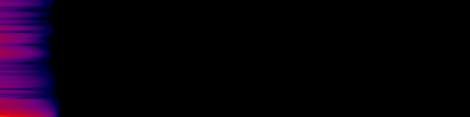 spektrogram