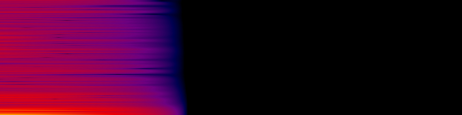 spektrogram