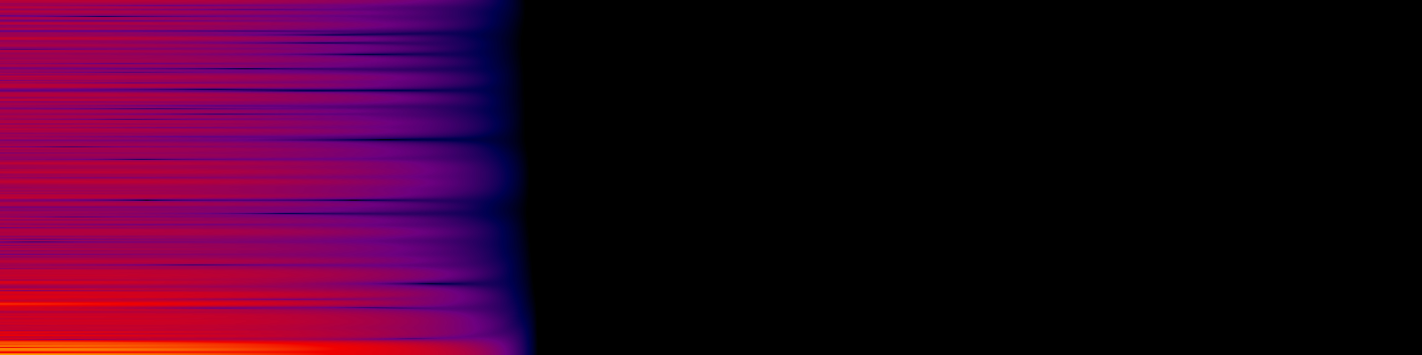 spektrogram