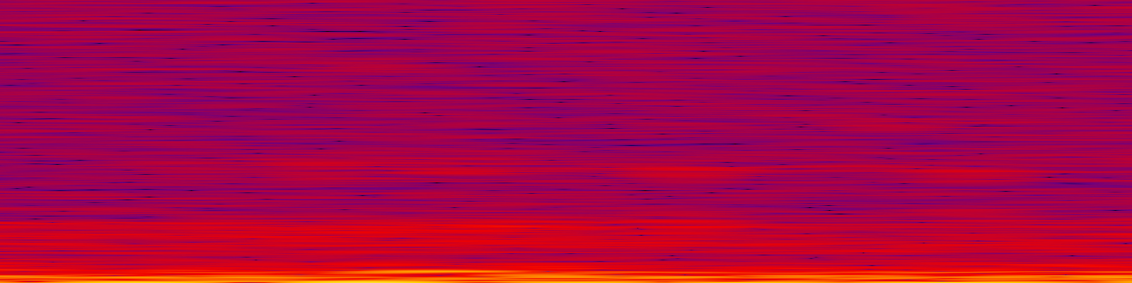 spektrogram