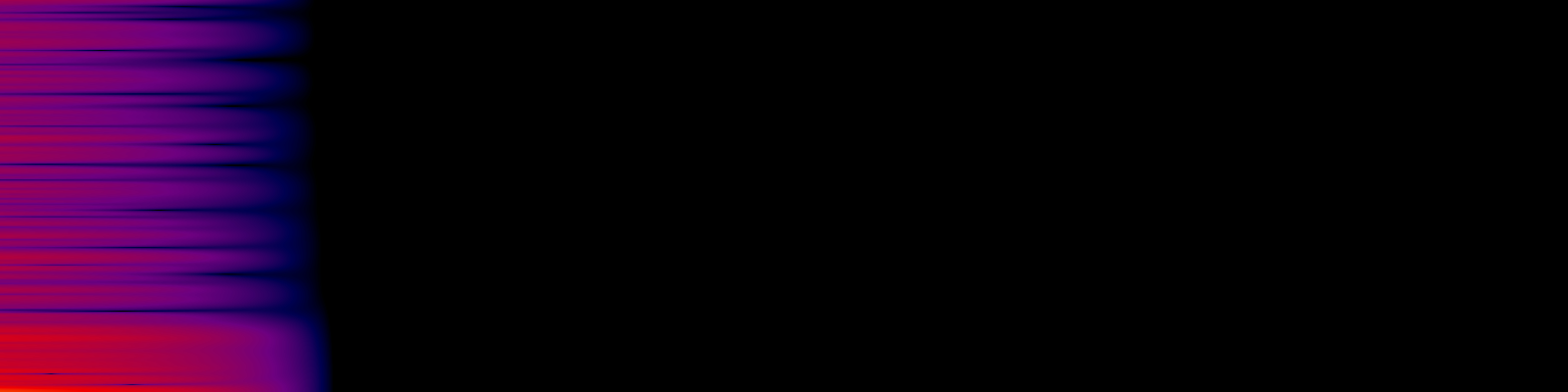 spektrogram