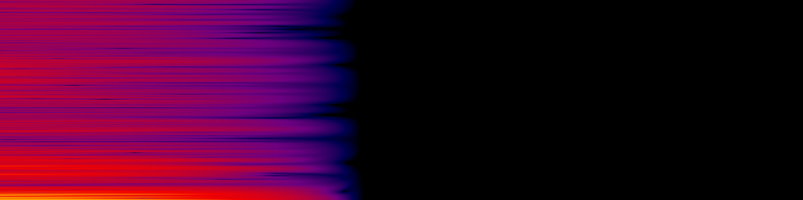 spektrogram