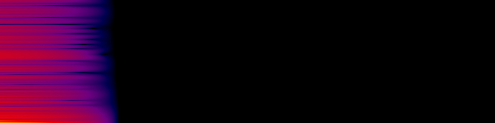 spektrogram