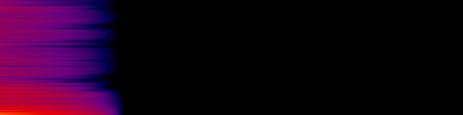 spektrogram