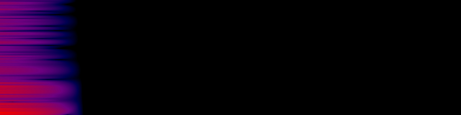 spektrogram
