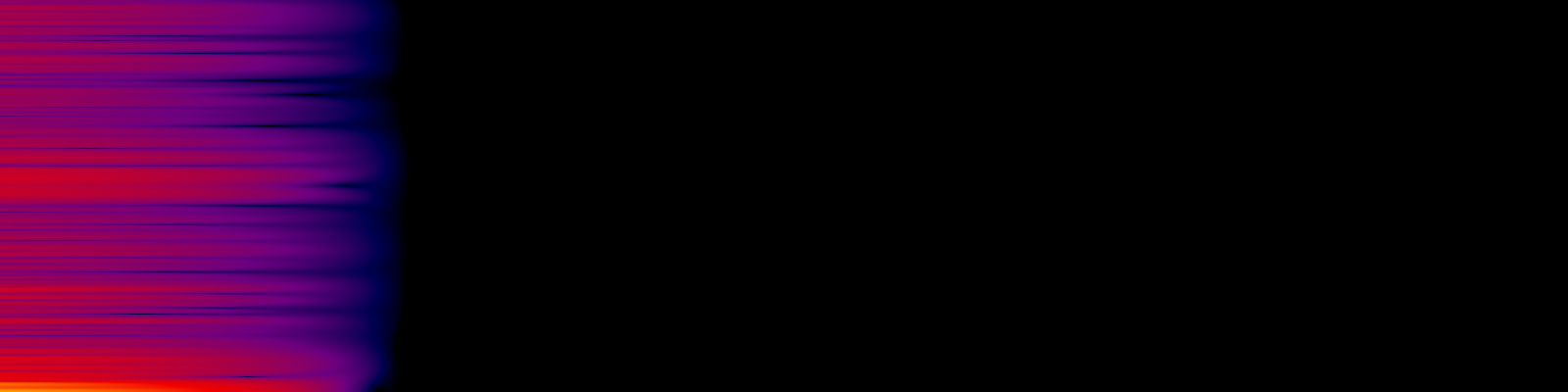 spektrogram